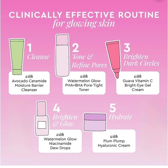 Glow Recipe Fruit Babies Mini Set - Pink & Green - Picture 3 of 5